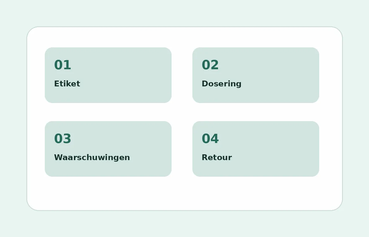 Vier visuele controlepunten: etiket, dosering, waarschuwingen en retour